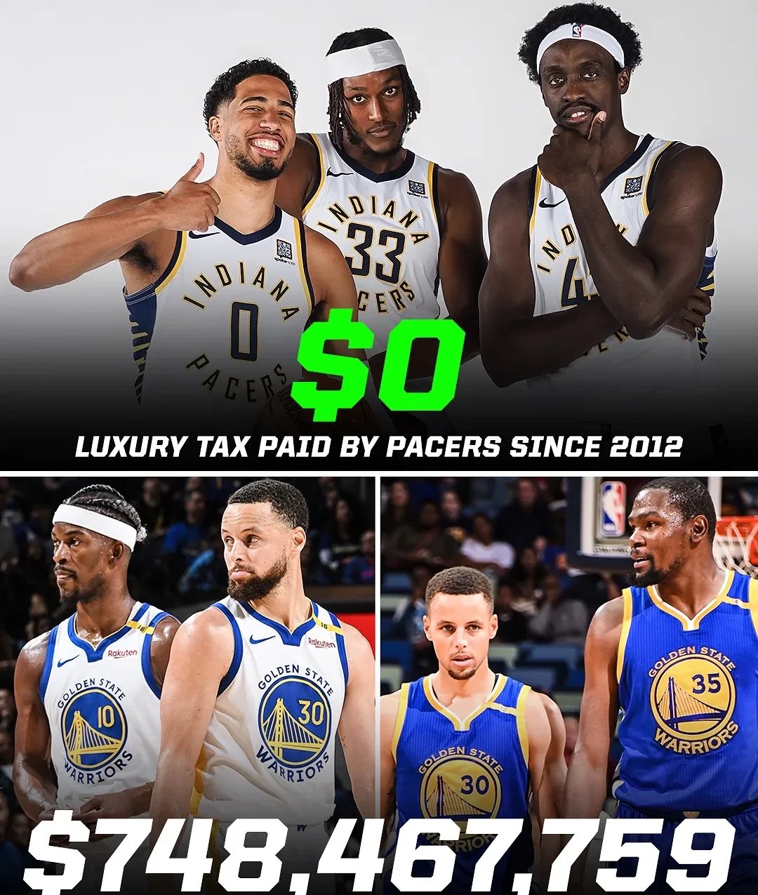 九游体育-里程碑夜！印第安纳步行者官宣签约；NBA季后赛集结日刷纪录；目标明确；球探报告显示潜力的简单介绍