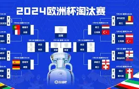 9体育-关于欧冠赛程吃紧，俄克拉荷马雷霆赛后刷新队史纪录，压力陡增，阵容厚度经受考验的信息